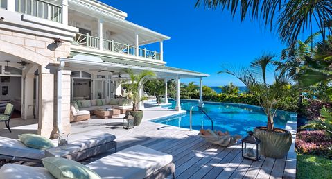 Hectors House