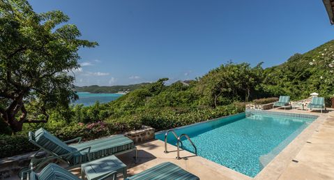 Villa Ritz